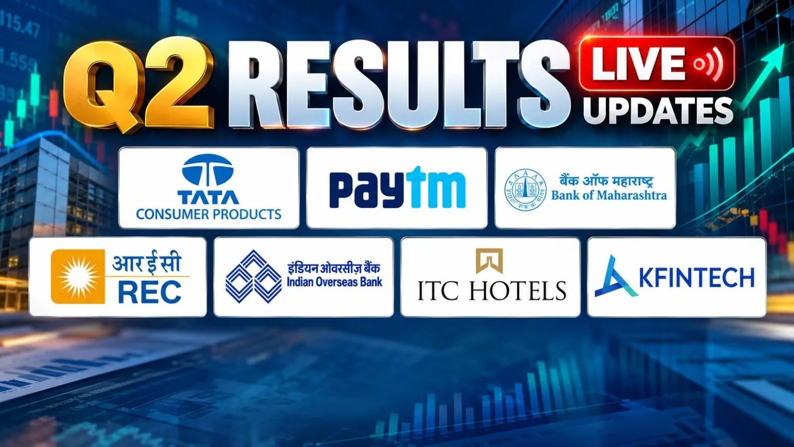 Infosys ADR Slips 7% After Q2 Earnings Release