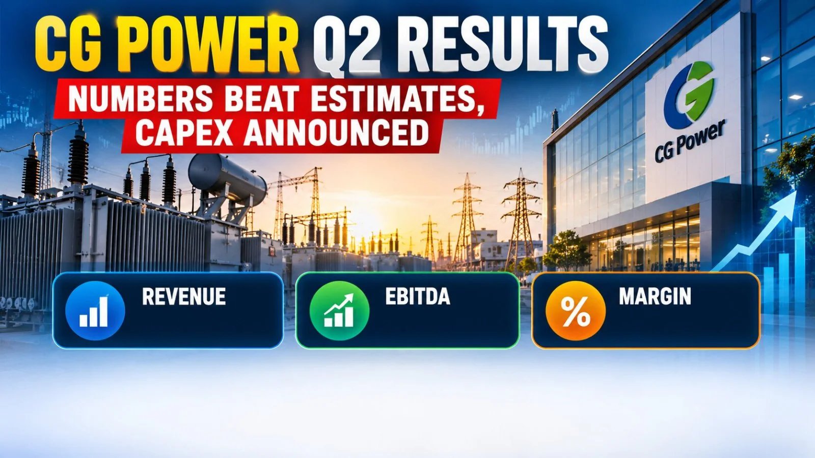 CG Power Q2 Net Profit Soars On ₹8,016 Cr Order Inflow, Beating Estimates