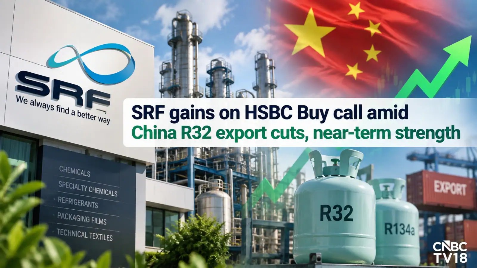 HSBC Eyes 33% Upside, Targets SRF at ₹3,300