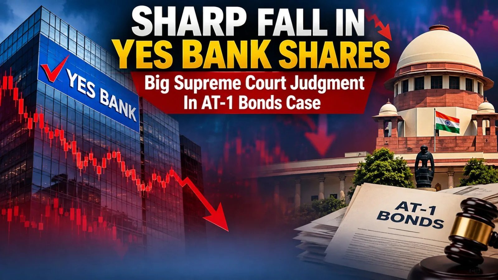 Yes Bank Net Profit ₹3,476 Cr, Stock Dips 15% After Supreme Court Ruling