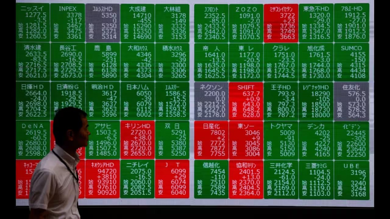 Nikkei Surges 2.53% to 70,037.61, Crosses Three‑Month High