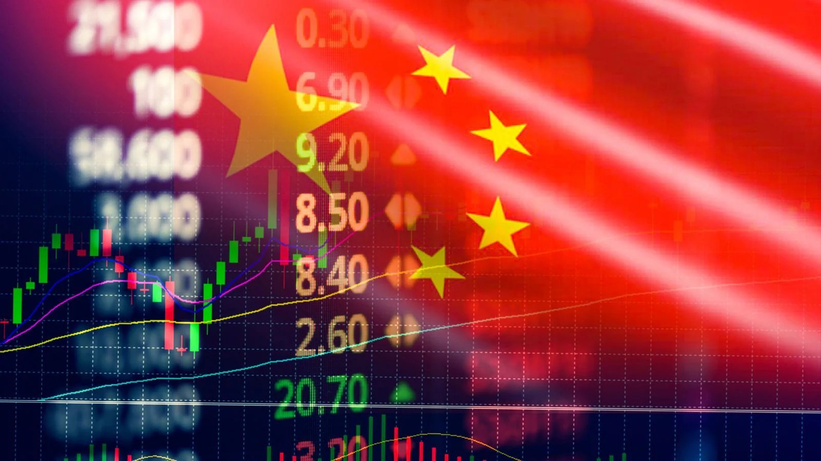 China Industrial Companies Profit Surge 14.4% YoY Amid Rising Energy Costs