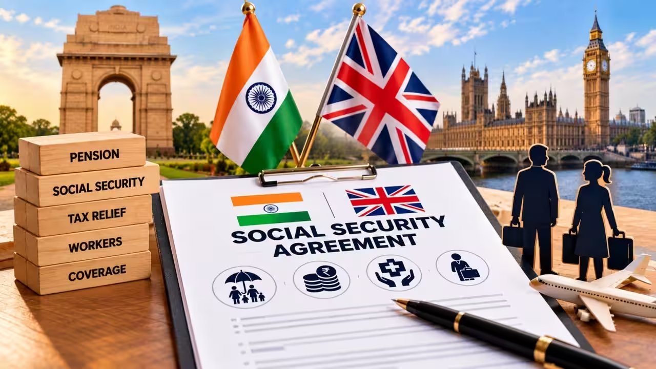 India-UK Social Security Agreement Effective July 15, 2026 Cuts Double Contributions
