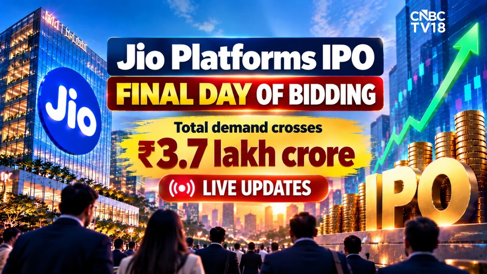 Jio Platforms IPO Demand Skyrockets 22×, Surpassing ₹7.4 Lakh Crore
