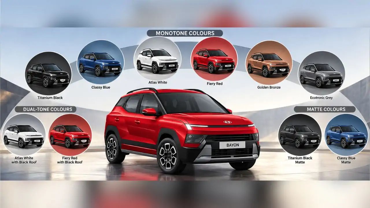 Hyundai Bayon India Launch: 10 Colours Revealed Before October 26 Debut
