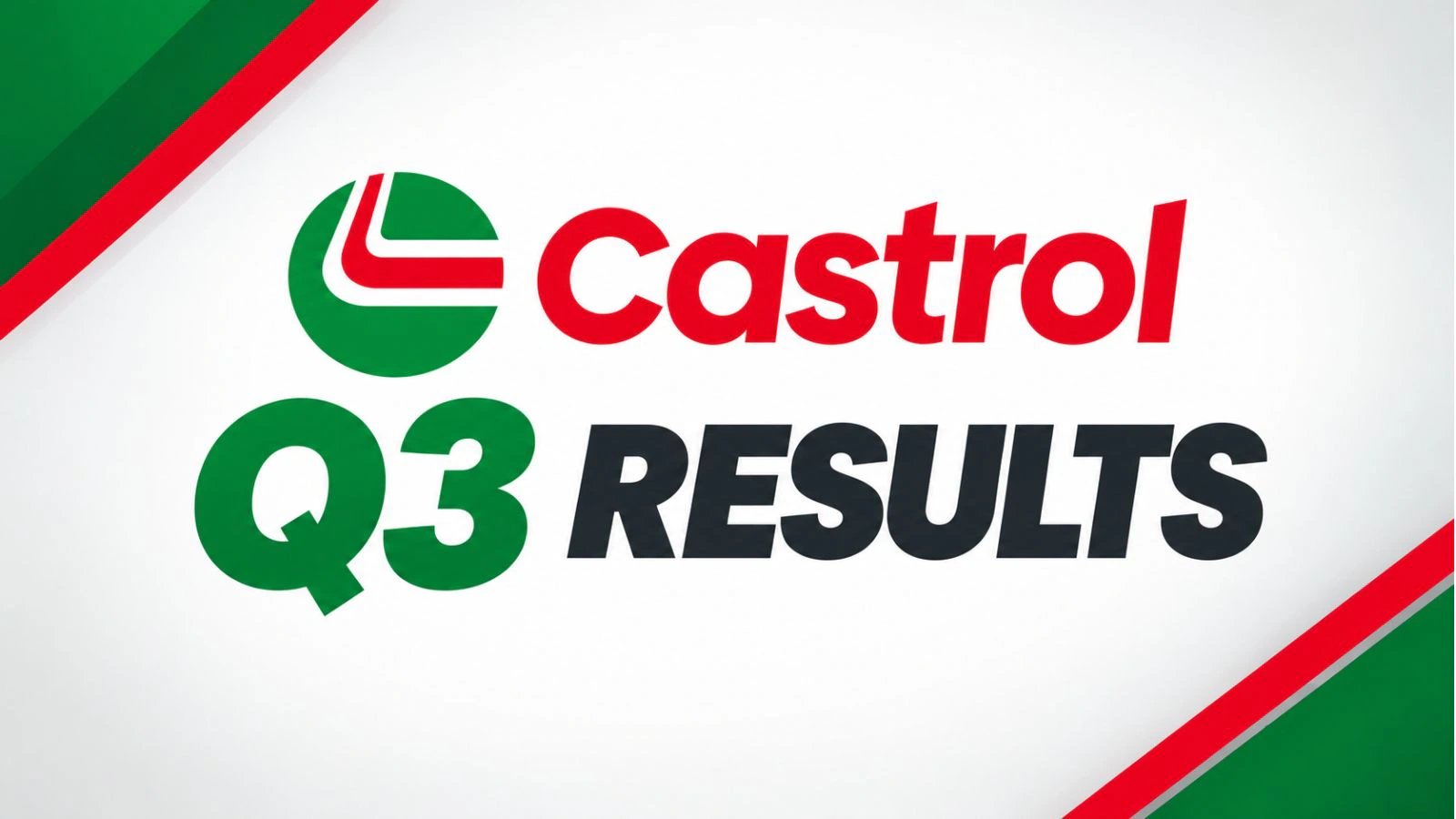 Castrol India Q3 Net Profit Slumps 49% to ₹176.4 Cr
