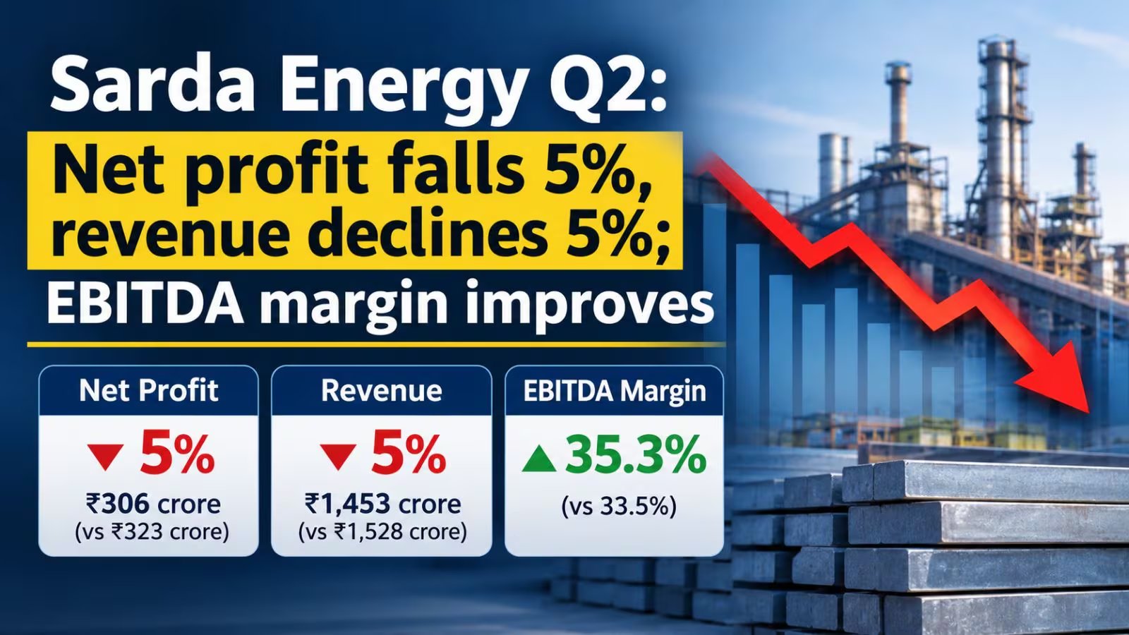 Sarda Energy Q2 Net Profit Down 5.4% to ₹306 Cr, Shares Slide