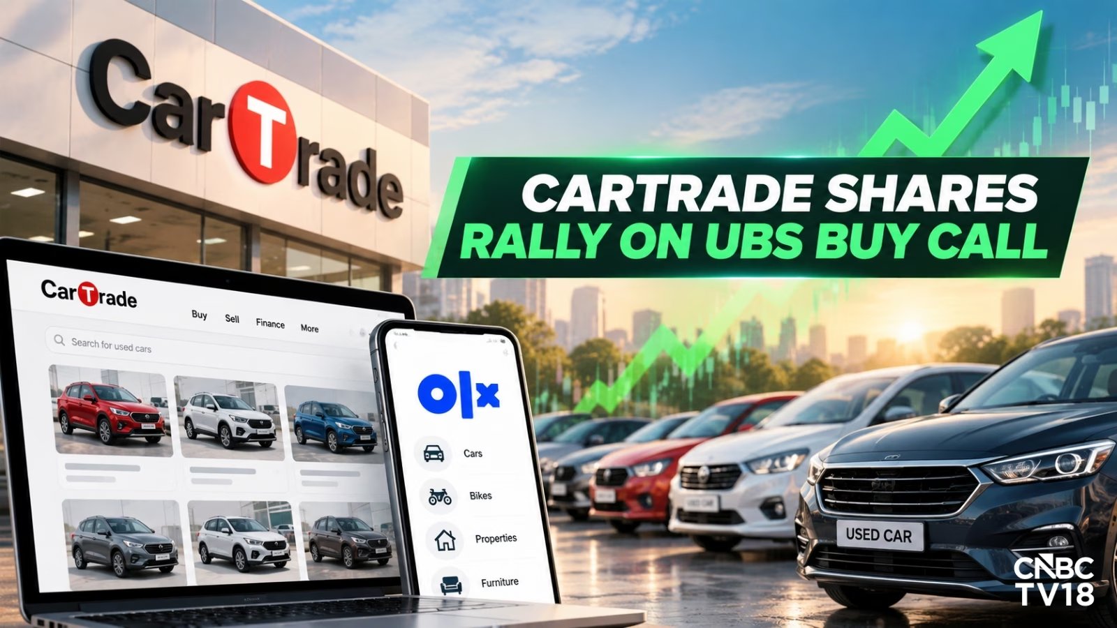 CarTrade Tech Shares Surge 8% on UBS 36% Upside Target to ₹4,000