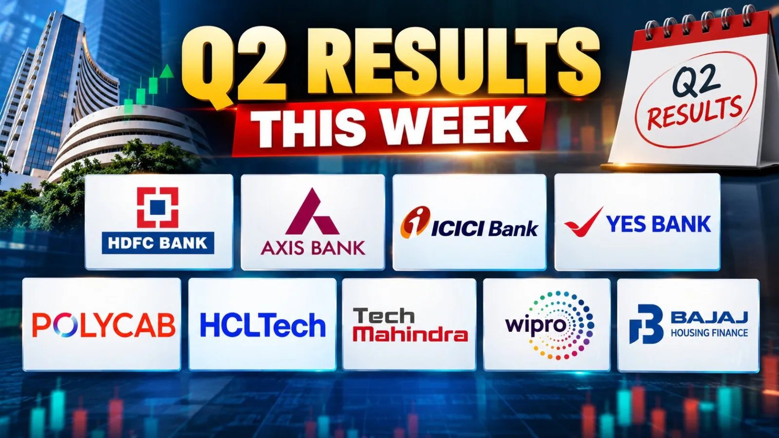 70 Companies, Including HDFC, Axis, ICICI Banks, Set to Release Q2 Results