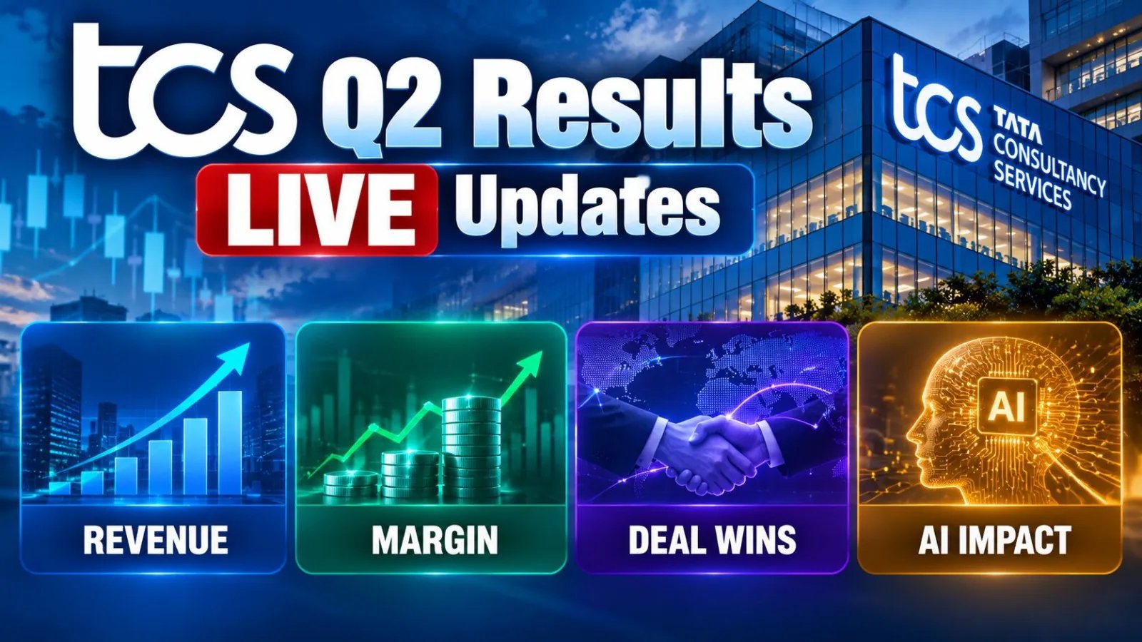 TCS Q2 Revenue Climbs 1.3% to ₹73,225 Cr, Net Profit Up 2.4%