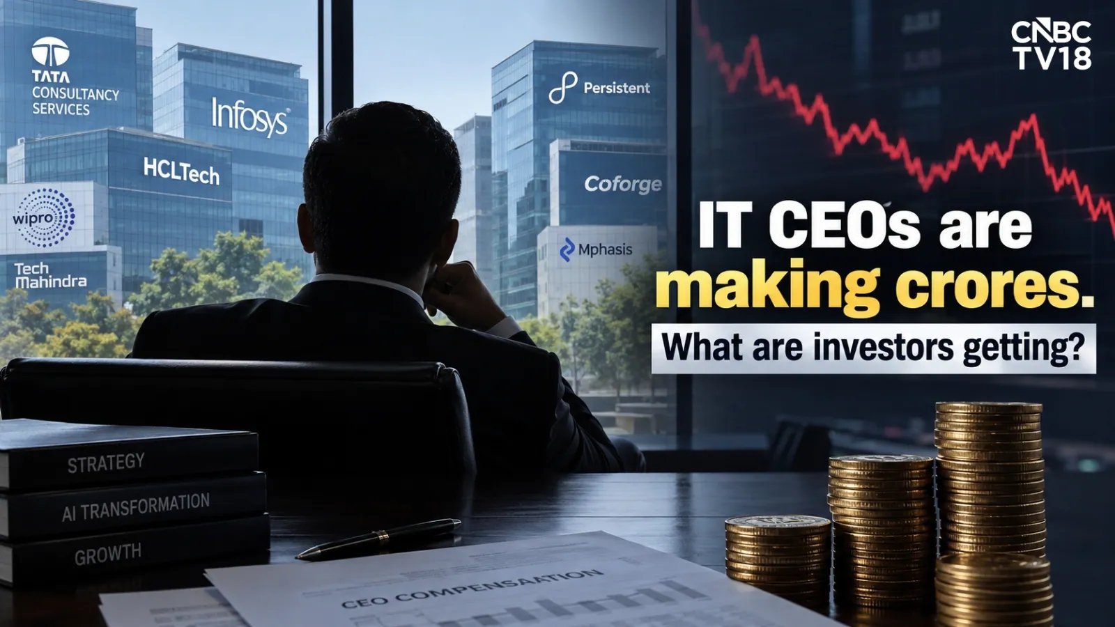 Coforge CEO Pay Surge 55.6%, Stock Gains 34%