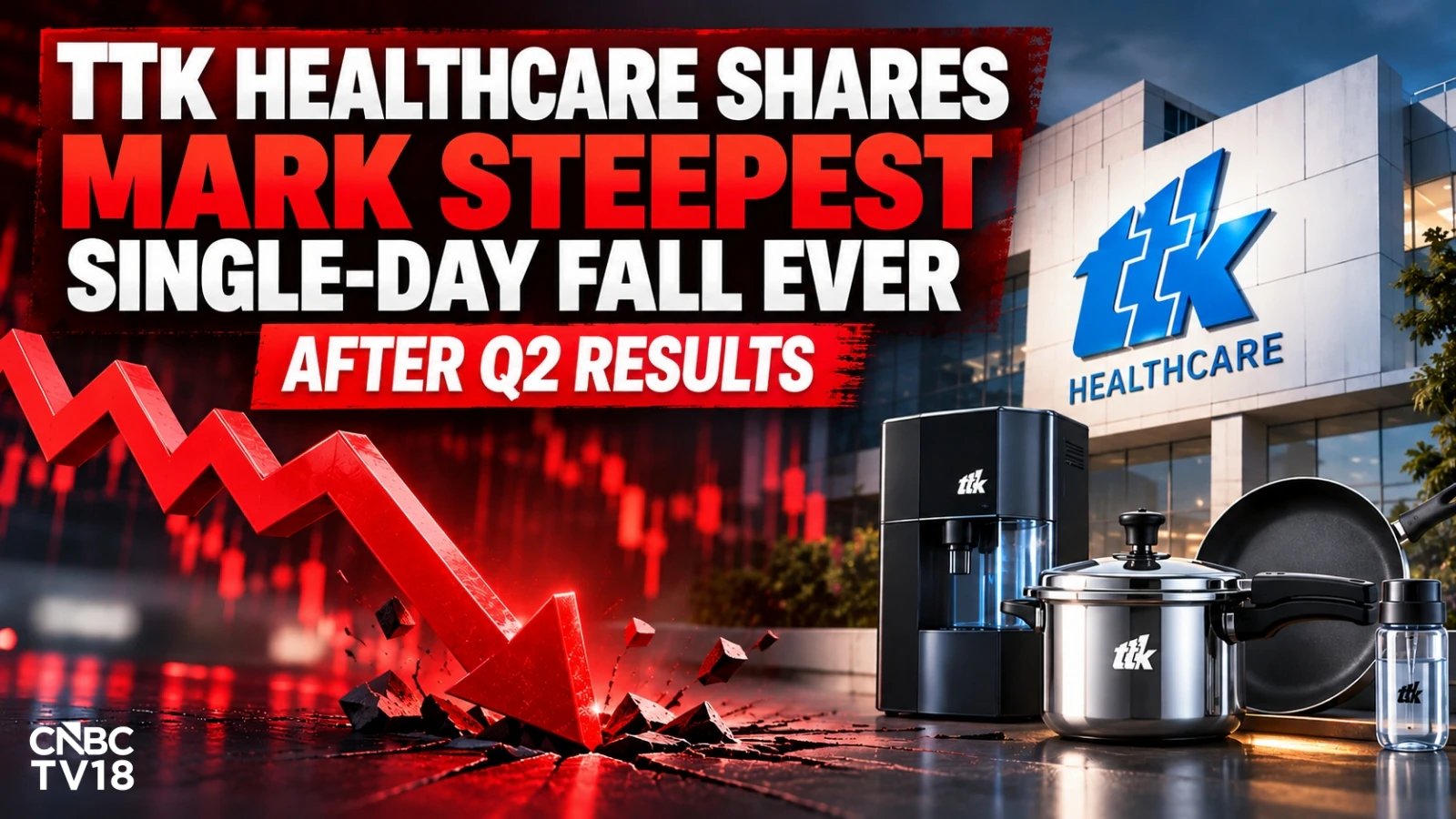 TTK Healthcare EBITDA Falls 29.7% to ₹3.7 Crore, Shares Dive 17%