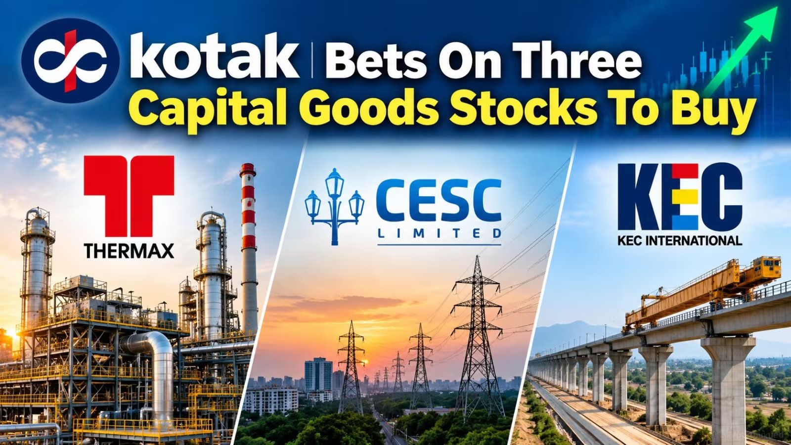 Thermax Shares Rise 7% After Kotak Buy Rating, Target ₹4,000 (27.5% Upside)