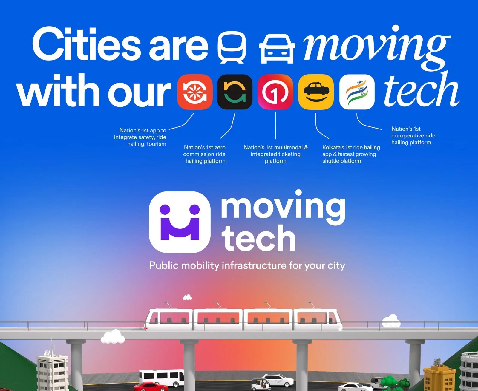 MTI Open Mobility Platform to Launch Across Europe, Supporting 200M Trips