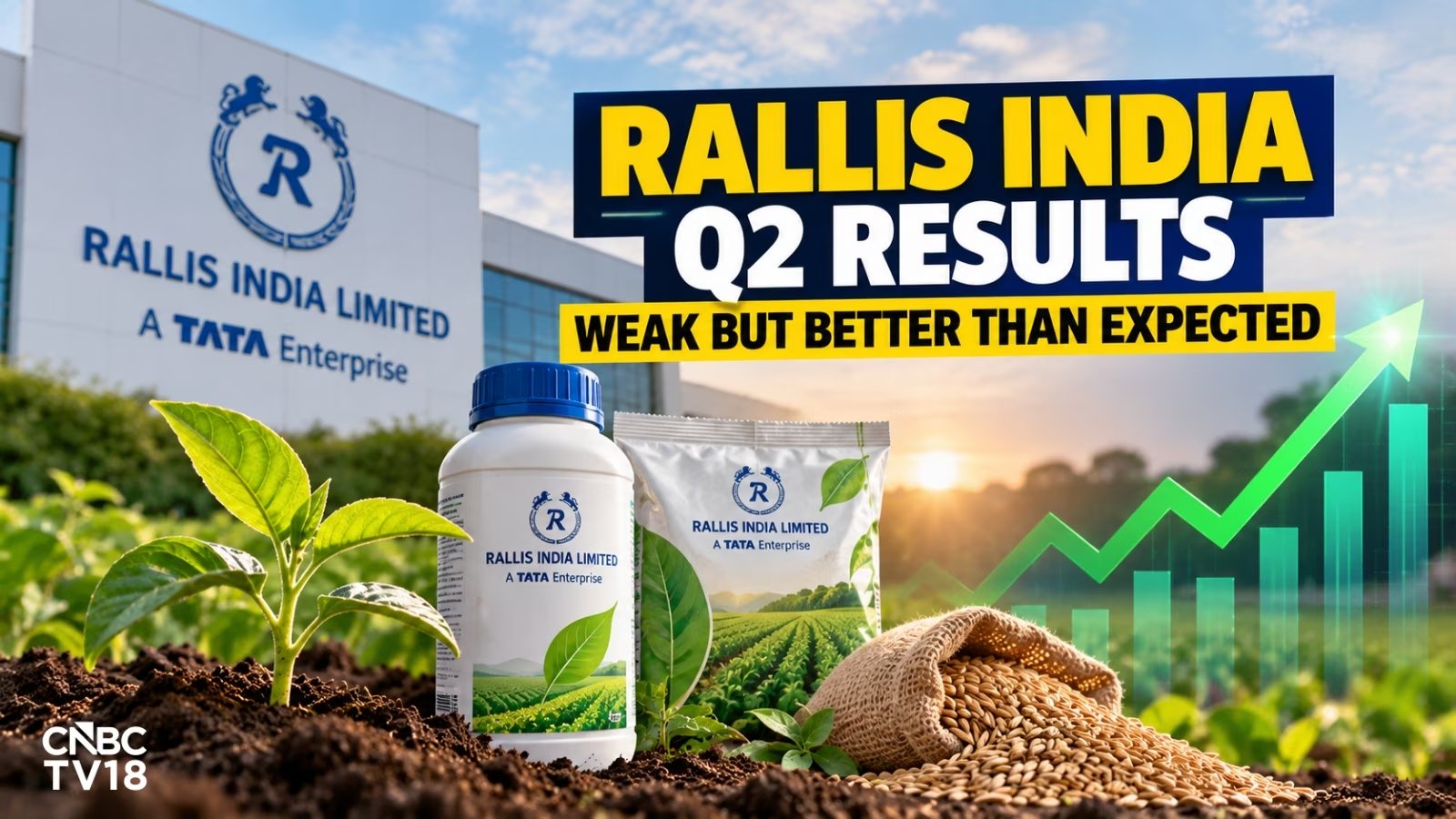 Rallis India Q2 Net Profit Falls 16% to ₹85 Cr, Beats Estimates
