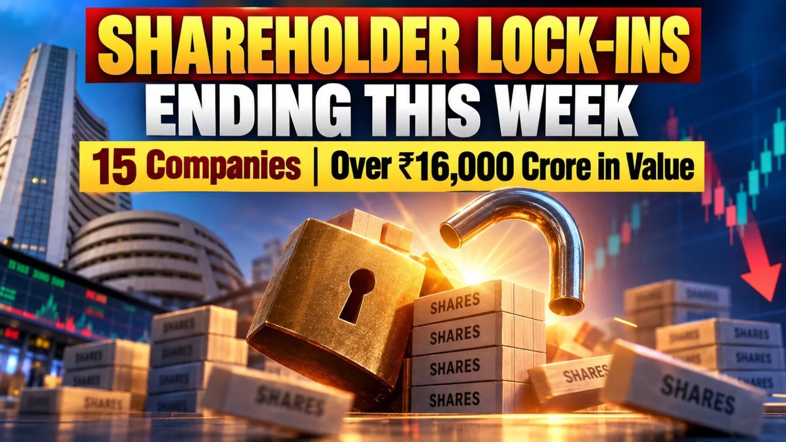 CMPDI Leads ₹16,344 Crore Lock-In Unwind as 15 IPO Stocks Hit Market