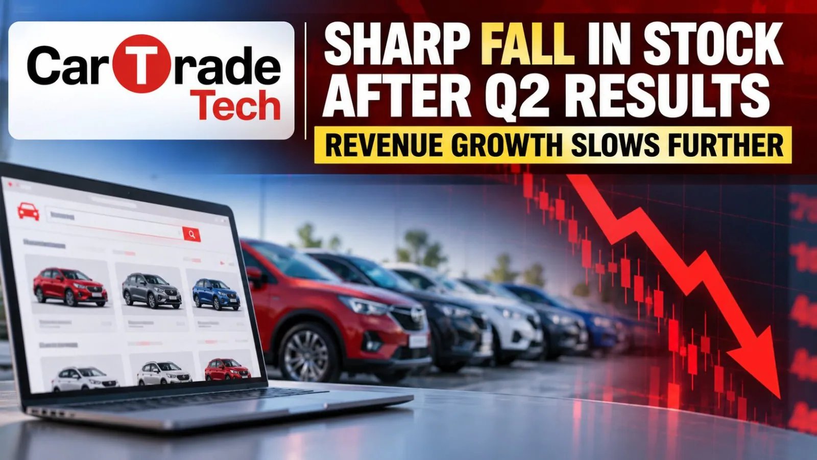 CarTrade Tech Revenue Slows 10.4% YoY, Shares Plunge 17%