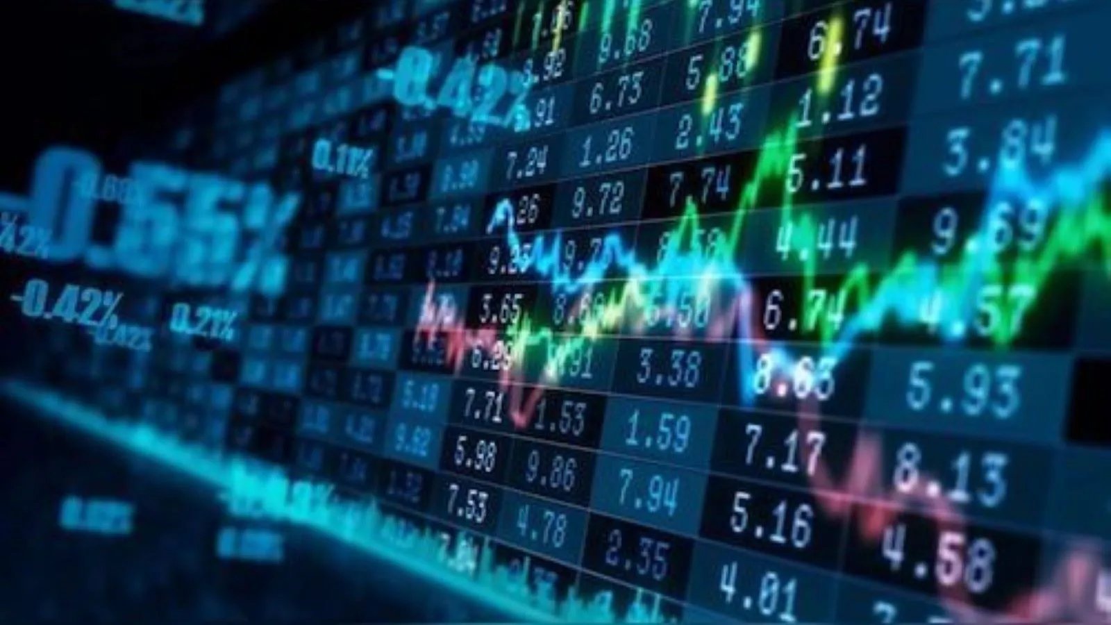NCDEX Raises ₹770 Cr in 2025, Aims Equity Market Launch by 2027