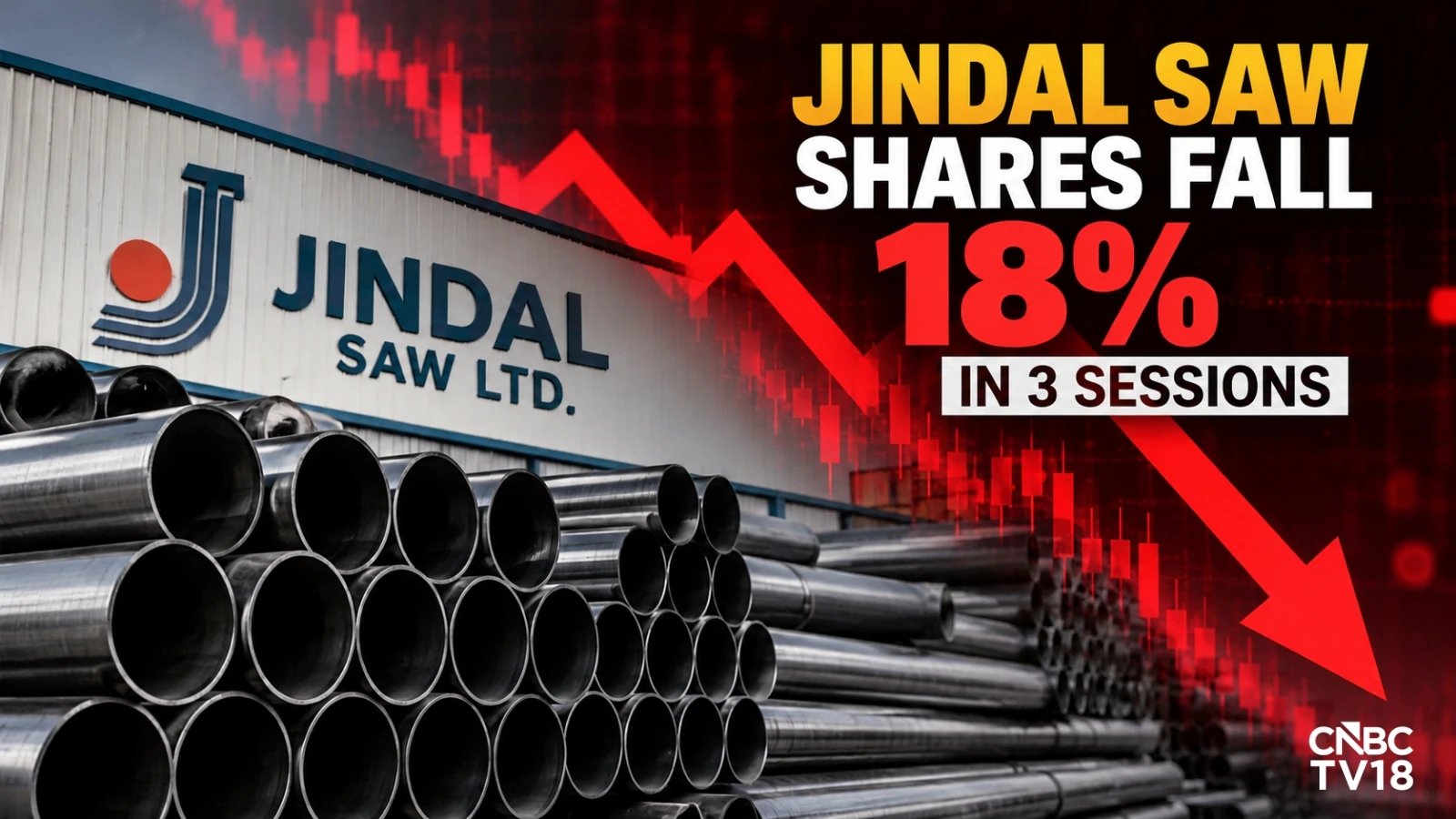 Jindal Saw Net Profit Falls 69% YoY to ₹47.04 Cr, Shares Drop 18%