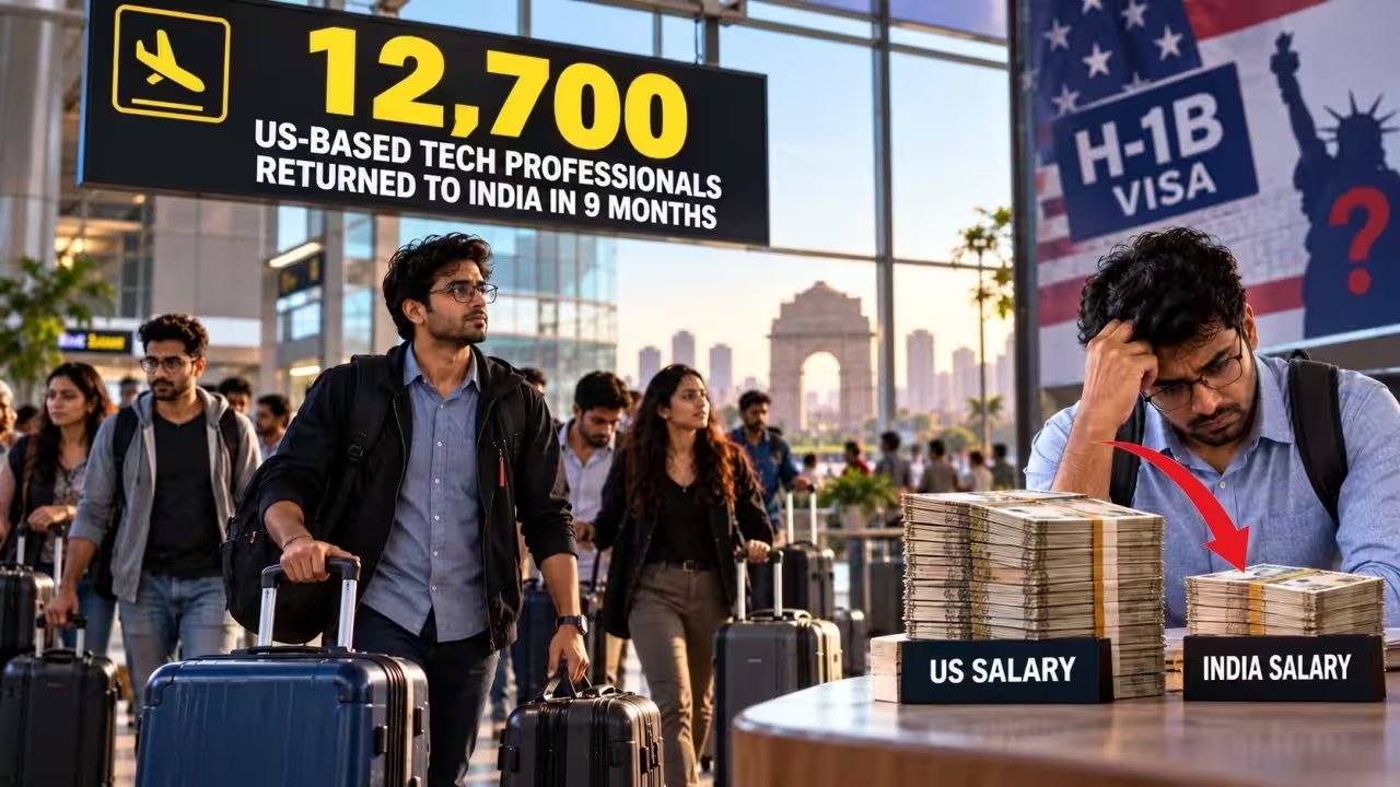 Xpheno Reports 12,700 Indian Tech Workers Returning from U.S. in 9 Months