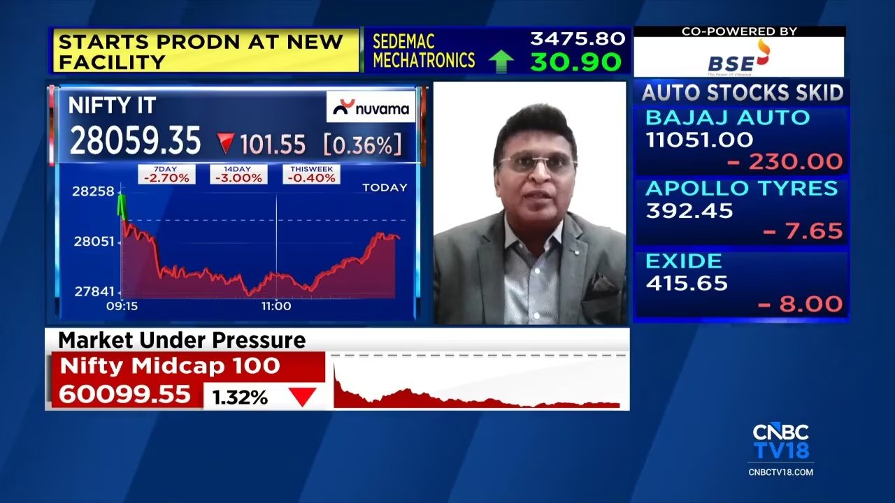Spark Capital’s Mehta Targets Capex, Auto Ancillaries as Market Opportunities