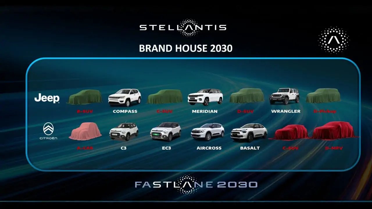 Stellantis Commits ₹4,000 Crore For 12 Jeep And Citroen Launches By 2030